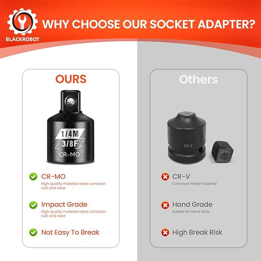 BLACKROBOT 2 Piece 3/8?쒯 To 1/4?쒶 Impact Socket Adapter Set,SAE Drive Cr-Mo Steel Exceeds ANSI Standards,Square Drive Reducer for Impact Driver Wrench
