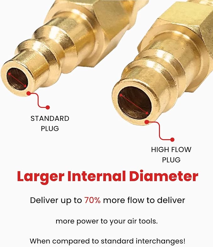 Pro High Flow Coupler and Plug Kit (7 Piece), V Style, 1/4 Inch NPT, Solid Brass Quick Connect Air Fittings Set