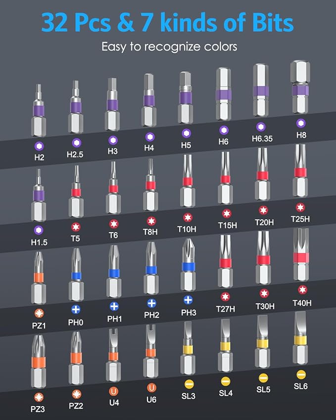 DIY Ratchet Screwdriver Set, Upgraded 34 in 1 Magnetic Screwdriver Set for Christmas Gifts, Switchable Repair Tool Kit with Magnetic Multi Bit, DIY T Handle for Furniture, Computer