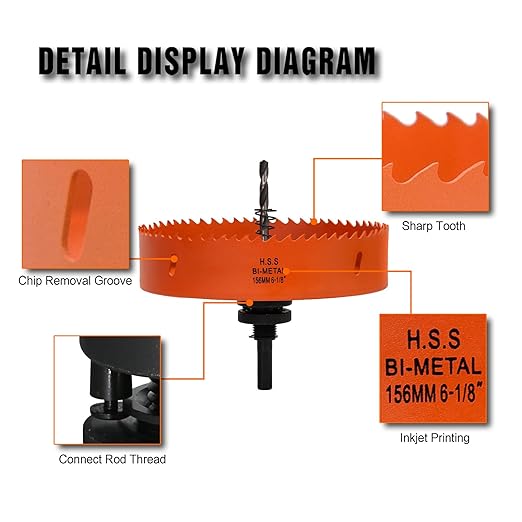 6-1/8 Hole Saw for Recessed Lights, 6.1 Inch Hole Cutter with Dust Bowl Catcher for Led Recessed Lighting 6 Inch and Wood Metal Drywall, Bi-Metal Construction