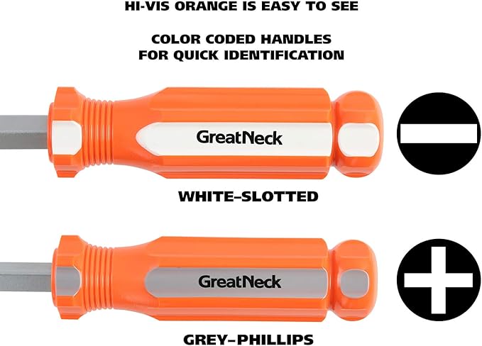 GreatNeck 73775 19 Piece Screwdriver Set, Offset, Phillips, and Slotted Screwdriver Kit, Magnetic Tips, Impact-Resistant Handle with Fluted Design for Sure Grip