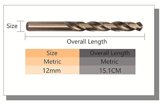 12mm x 2pcs M42 8％ Cobalt Drill Bits for Stainless Steel and Hard Metal