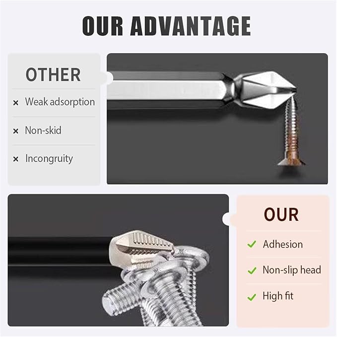 High-Magnetic Screwdriver Drill Bit, Anti-Slip Magnetic Electric Screwdriver Set,Strong Magnetic Durability Screwdriver Drill Bit Set