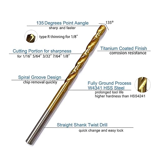 120Pcs Titanium Twist Drill Bit Set (1-3.5mm) HSS42 and (3/64"-1/8") HSS43 Fully Ground Micro Drill Bit for Wood,Soft Metal,Plastic, Aluminum Alloy