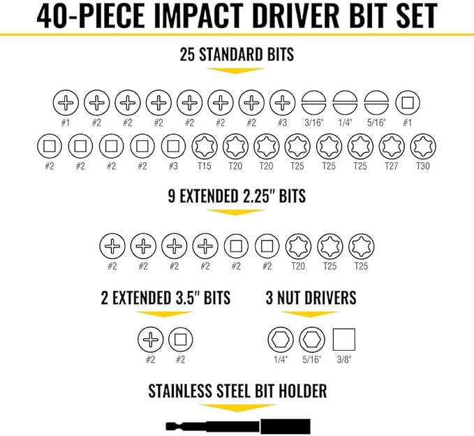 Klein Tools 33801 Impact Driver Bit Set with Magnetic Nut Drivers, ProFlex S2 Steel Phillips, Slotted, Square, TORX Bits with Case, MODBox Compatible, 40-Piece