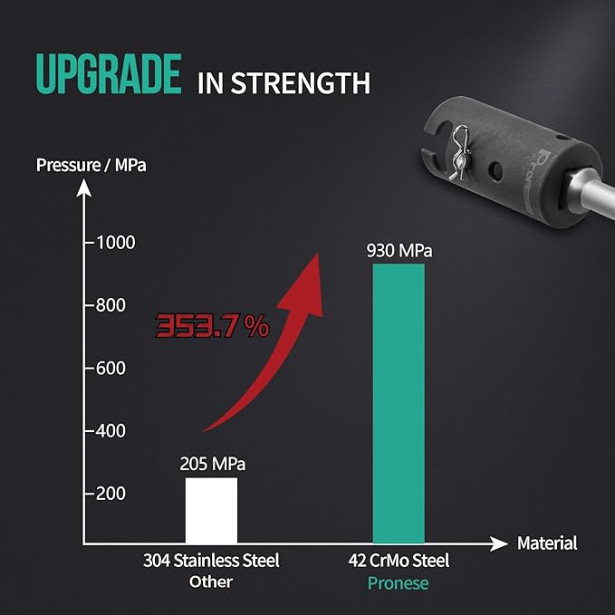 1 Inch Trailer Jack Drill Adapter with Two 1/2 Inch Socket Adapter Bit竊똇eavy Duty Cr-Mo Steel, Replace The Trailer Jack Handle