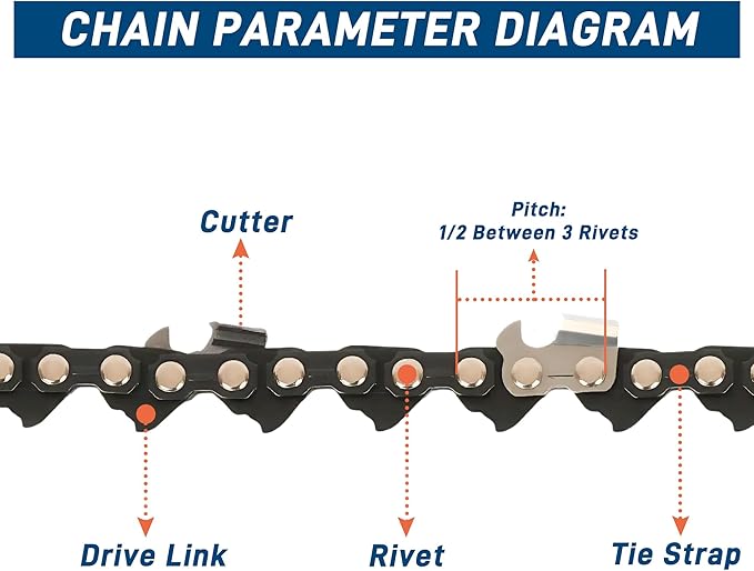 SawWorks 3-Pack Skiptooth 24 Inch Chainsaw Chain 3/8" Pitch .050" Gauge 84 Drive Links Fits Husqvarna 460 (Rancher), H47S-84, Stihl 33RSF84E 25"/24" MS390, MS310, MS361, MS460, Oregon 72EXJ084G