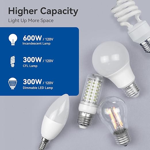 ELEGRP Digital Dimmer Light Switch for 300W Dimmable LED/CFL Lights and 600W Incandescent/Halogen, Single Pole/3-Way LED Slide Dimmer, Wall Plate Included, UL Listed, 6 Pack, Matte White