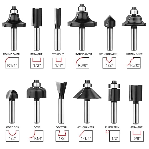 Router Bits 1/4 Inch Shank 12 Pieces, Tungsten Carbide 1/4" Router Bit Set, for Professional and Beginners Carpenter