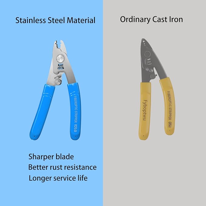 FYBOPTWU - 3 pcs 3 Hole Fiber Stripper Stainless Steel CFS-3 Fiber Optic Stripper 3 Port Hole Fiber Optic Stripping Tool with 6" handle, Blue
