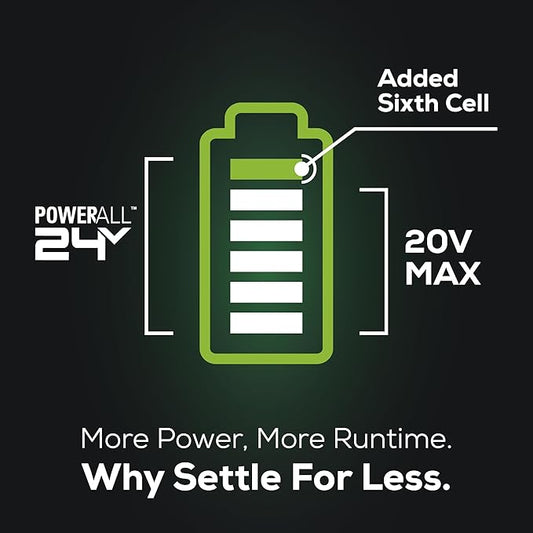 Greenworks 24V Brushless 1/2" Hammer Drill (Metal Chuck / 530 in.-lbs. / 20+3 Clutch / LED Light) + 5 PC Drill Bits, 2.0Ah Battery and Charger Included