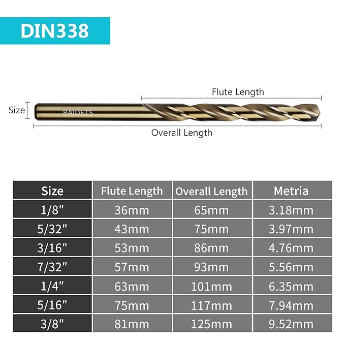 5/16 Inch Cobalt Drill Bits - Set of 10 Pcs, BAIDETS M35 High Speed Steel Jobber Drill Bits, Twist Drill Bits Set for Hard Metal, Stainless Steel, Cast Iron, Plastic and Wood