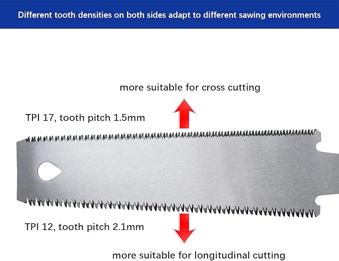 Japanese Hand Saw, Japanese Double-Sided Pull Saw, Double Edge Sided Pull Saw, Flush Cut Beech Handle Wood Saw for Woodworking Tools
