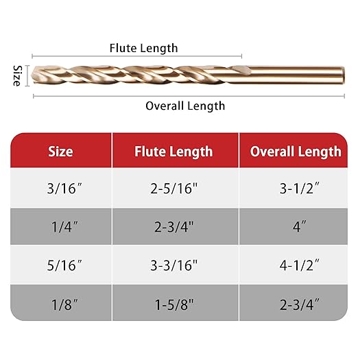 3/16 Inch Cobalt Drill Bits, 13 Pack of M35 HSS, 135 Degree Tip, Jobber Length Twist Drill Bit Set for Hard Metal, Stainless Steel, Cast Iron, Wood and Plastic, with Storage Case
