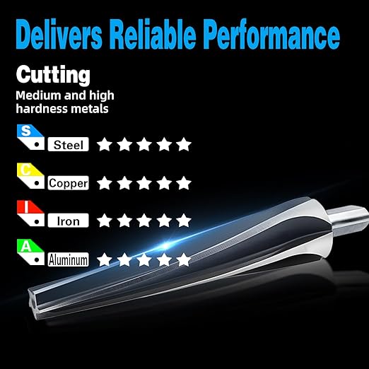 7 Degree Ball Joint Tapered Reamer 1-1/2??Per Foot Taper??M2 6542 High-Speed Tool Steel, Universal Reamer Tie Rod Drill Bit for Automotive & Construction ??Precise & Durable with Easy Grip Design