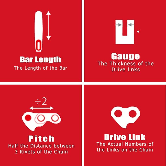 E & S 3 Pack 10 Inch Chainsaw Chain 3/8" LP Pitch .043" Gauge 40 Drive Links Semi-Chisel Chain Saw Chains for Husqvarna, Poulan, Craftsman, Greenworks and More Chainsaw Brands