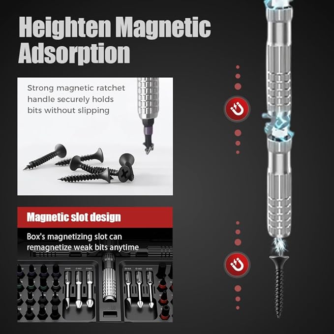 2026 New 40 In 1 Magnetic Ratchet Screwdriver Set, DIY Ratchet Screwdriver Set with T Handle Detachable, Multifunctional Precision Repair Tool With Detachable Handle for Computer, Furniture (1)