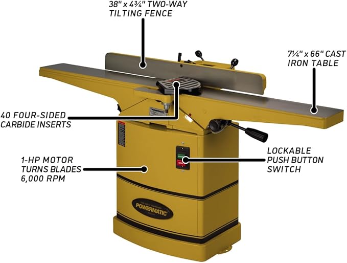 Powermatic 6-Inch Jointer, Helical Cutterhead, 1 HP, 115/230V 1Ph (Model 54HH)