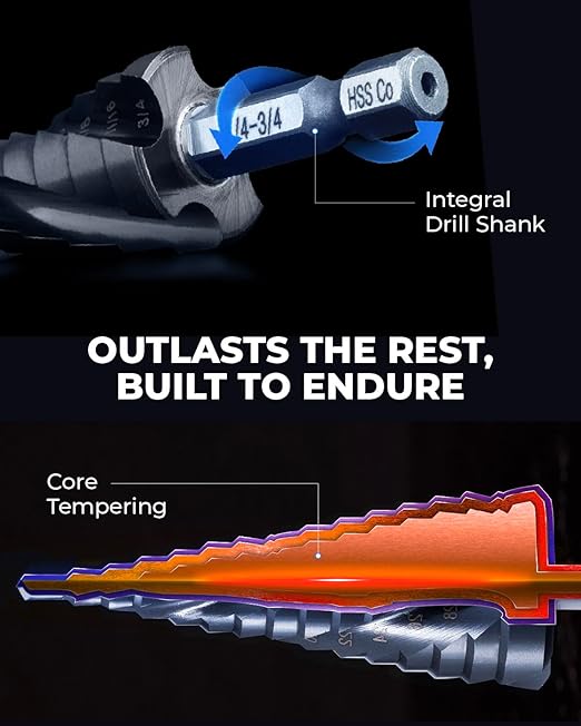 toolant Four Spiral Flute Cobalt Step Drill Bit(Pro), 3/16" - 1-3/8"(19 Step Size) Unibit Step Drill Bit, 3/8" Tri-Falt Shank Step Bit for Metal, Stainless Steel, Aluminum, Plastic