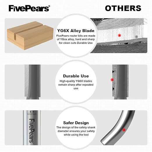 FivePears Straight Router Bits 1/4 Inch Shank Double Flute, 5/16 Inch Cutting Diameter, 3/4 Inch Cutting Length, Used for Create Groove, Dado or Hollow