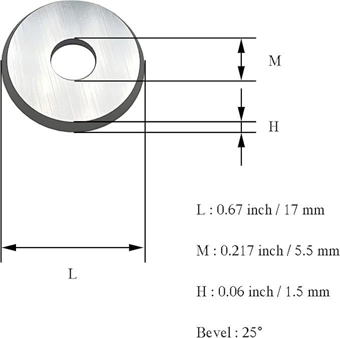 LU&MN Carbide Paint Scraper Blades,Round Blades,過Dia-17mm, Thick-1.5mm, Hole dia-5.5mm, Bevel-25째竊똗ltra Sharp & Wear Resistant for Removing Paint, Glue, Grout, Pack of 10PCS