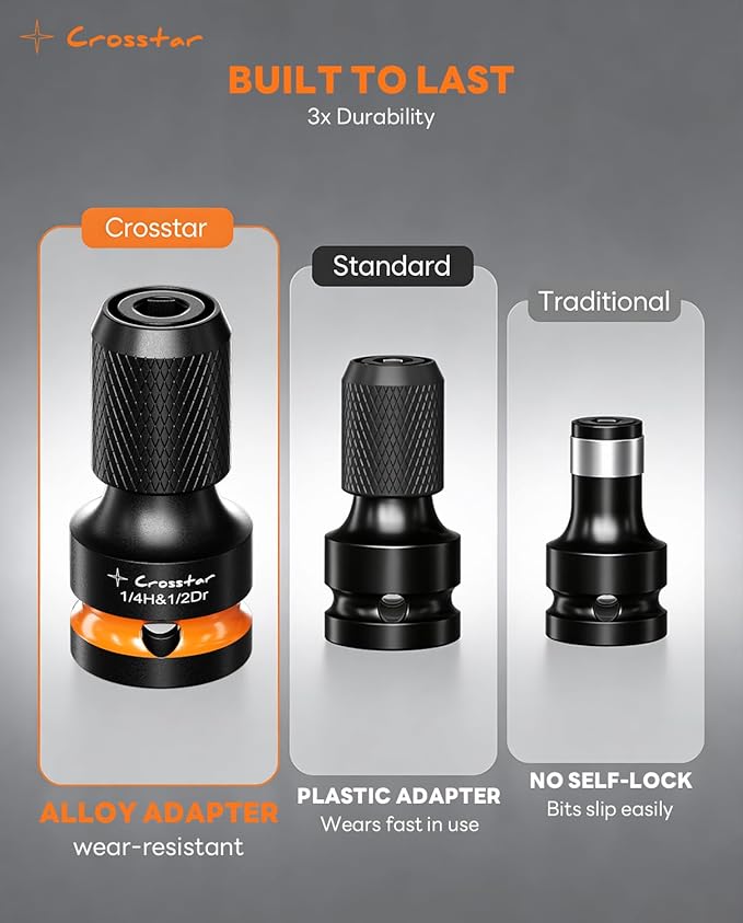 Crosstar Impact to 1/4 Hex Converter Set,Screwdriver Bit Holders,for Electric & impact Wrenches,Cr-Mo Steel,1/2 3/8 1/4-Inch Square Drive Female to Hex Socket, Quick Release Chuck Adapter,4 Pcs