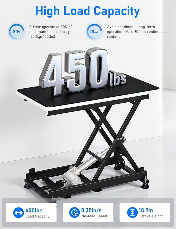 DIHOOL Electric Scissor Lift Table, 440Lbs Capacity, 8.07"-26.97" Height Adjustable Lifting Platform, Super Quiet with Remote & WiFi Control, Obstruction Detection, AC/DC Power for Home/Industrial Use