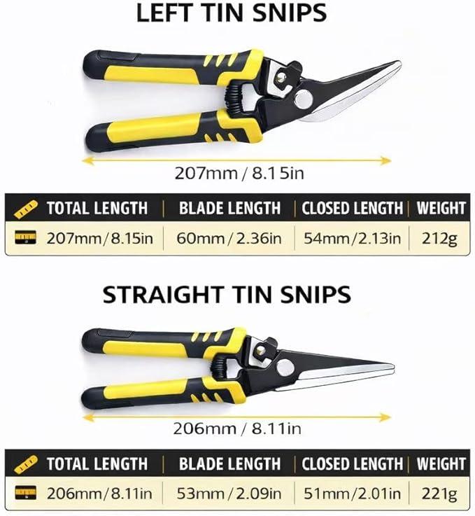 Aviation Tin Snips Set, 2-Piece 8 Inch Straight Cut & Left Cut Aviation Shears, Heavy Duty Metal Shears with Safety Lock for Sheet Metal, Thin Steel, Carpet and Packaging Belt Shearing