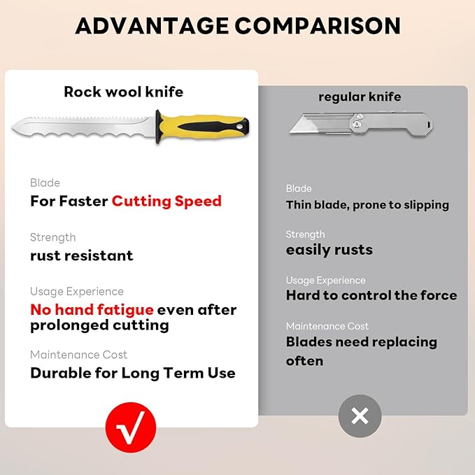 Stainless Steel Insulated knife: 7.87-inch sharp blade, Double Side Utility Sod Cutter Lawn Repair Garden Knife with Nylon Sheath (4)