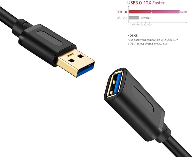 USB 3.0 Extension Cable 3Ft,USB 3.0 High Speed Extender Cord Type A Male to A Female for Playstation, Xbox, USB Flash Drive, Card Reader, Hard Drive,Keyboard, Printer, Scanner(3Ft/1M)