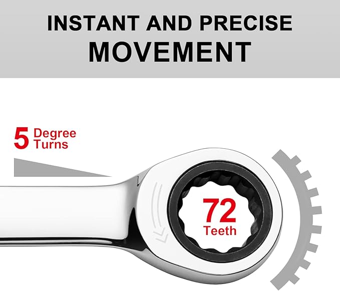 Jetech 15/16 inch Ratcheting Combination Wrench, Industrial Grade Gear Spanner with 12-Point Design, 72-Tooth Ratchet, Forged and Heat-Treated Cr-V Steel, SAE