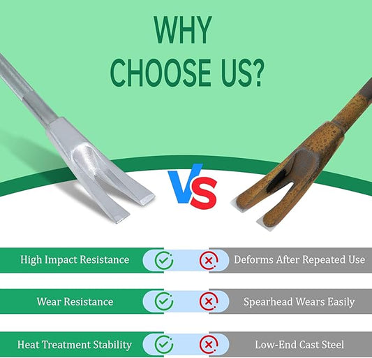 30" Halligan Tool, Halligan Bar for Emergencies, 45 Gauge Steel Forged Breaching Tools, Modern Rescue Halligan Bar Firefighter Tool, Halligan Entry Tool