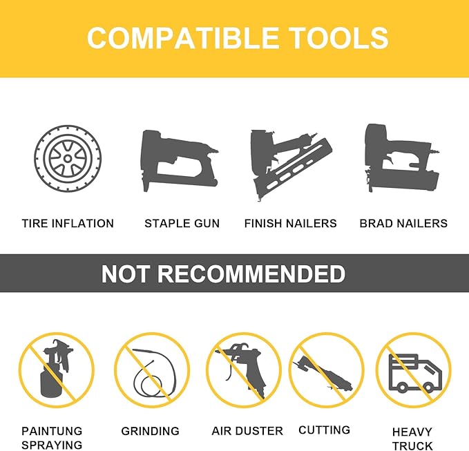 Air Compressor for Pneumatic Brad Nailer Stapler, Compatible with Dewalt 20V Battery(Tool Only), 120 PSI Oil Free Cordless Portable Compressor, 160PSI Digital Tire Inflator for Pickup, Tire