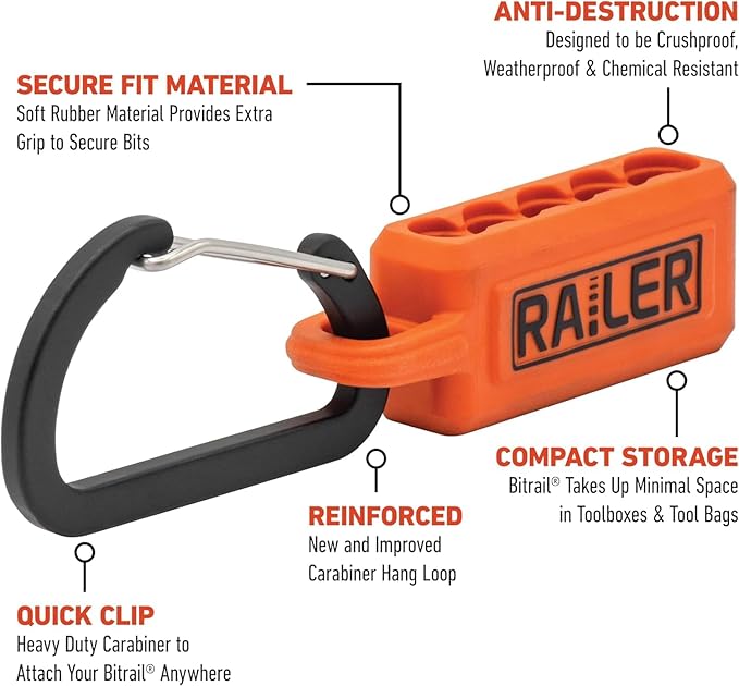 Railer Nut Driver Set - Premium 4 Inch 5-Piece Nutsetter Bit Set With A Storage Bit Holder & Carabiner