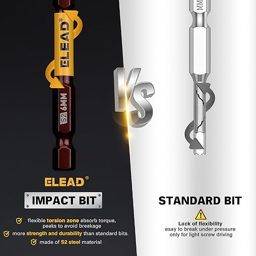 ELEAD 38-Piece Hex | Torx | Phillips Screwdriver Bit Set with 2.5??& 4??Bit Holder, Magnetic Bit Storage Rail, Allen Wrench Drill Bit Set, Tamper Proof Star Bit Set, S2 Steel