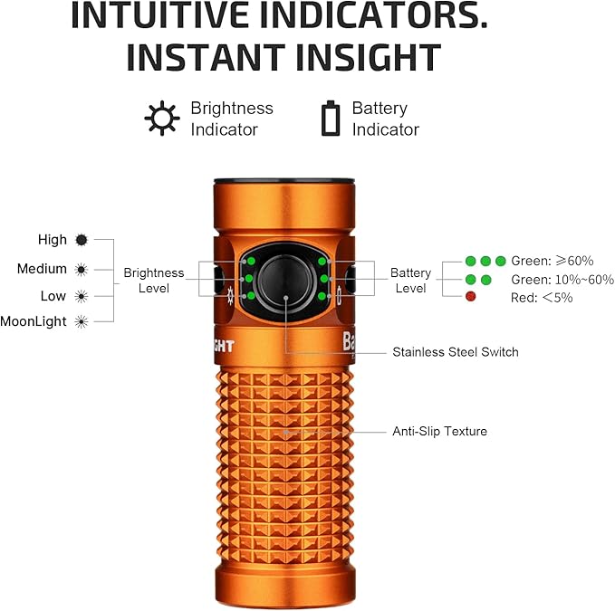OLIGHT Baton4 Rechargeable EDC Flashlight, LED Pocket Light 1300 Lumens with Magnetic Charging Cable, 6 Modes, Powerful Bright IPX8 Waterproof for Home, Camping and Emergencies (Orange)