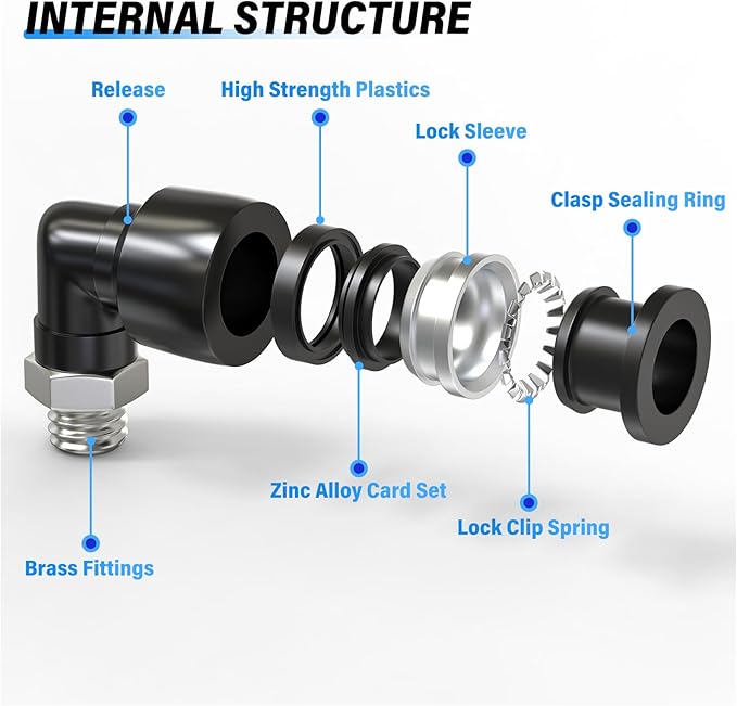 TAILONZ PNEUMATIC Male Elbow 6mm Tube OD x M6 Thread 90 Push to Connect Fittings PL6-M6 (Pack of 2)