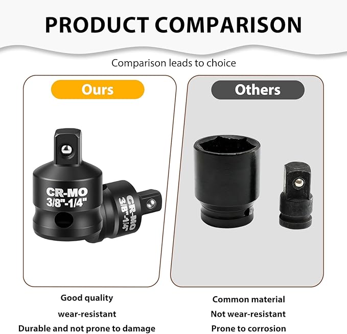 2 Piece 3/8?쒯 To 1/4?쒶 Impact Socket Adapter, Impact Socket Reducer Square Driver & Wrench Conversion Kit for Impact Driver Wrench Ratchet Use