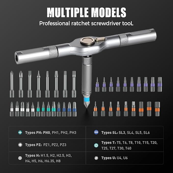 42 in 1 Magnetic Screwdriver Set - 2025 New Compact Ratchet Screwdriver Set, Multi Bit Magnetic Ratcheting Screwdriver Sets with Ratchet Handle and Storage Case DIY Repair Tool Kit