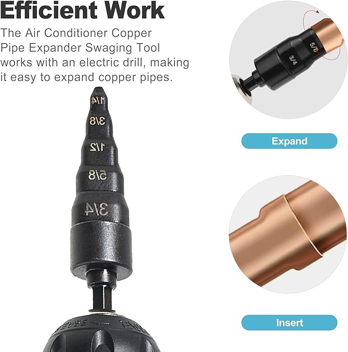 CoguZed 5-in-1 HVAC Swage Tool Kit ??Copper Pipe Expander Drill Bit Set for Swaging, Bending, & AC Refrigeration Repair Includes 5 Essential Functions