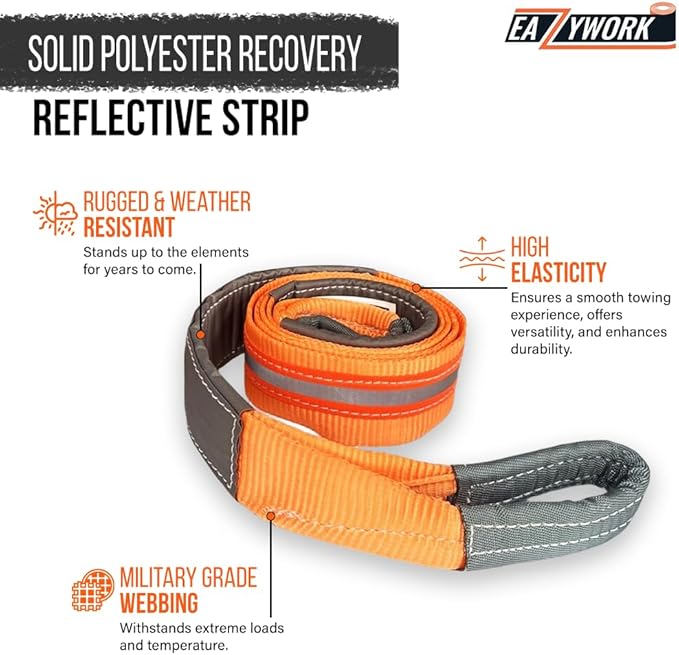 2Packs 3?쓝10Ft Super Sturdy Lift Sling Straps 25000 Lbs Breaking Load Capacity Heavy Duty Lifting Sling Moving Straps Tree Saver Crane Strap Recovery Reusable Straps Tow Strap Pull Hoist Endless Strap