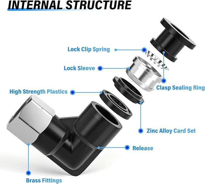TAILONZ PNEUMATIC Female Elbow 1/4 Inch Tube OD x 1/4 Inch NPT Thread 90 Push to Connect Fittings PLF-1/4-N2 (Pack of 10)