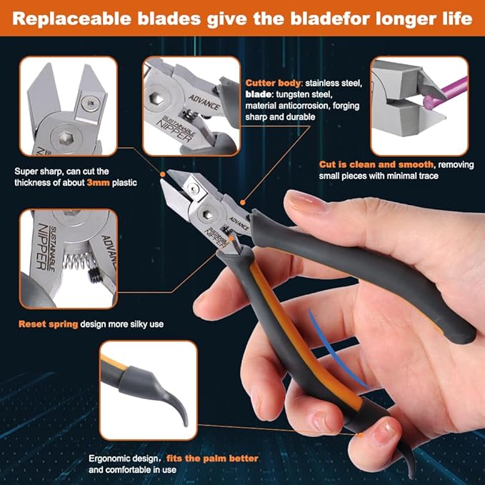 Model Nippers for DIY Model Building Replaceable Blade, Gundam Model Tools for Plastic Models, Ultra-thin Single-edged Non-slip Grip, Sharp Cutters, KJ025
