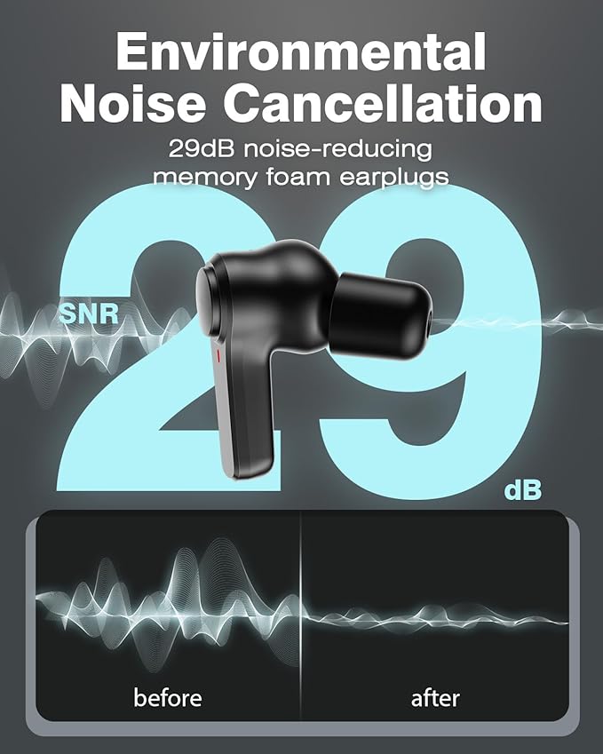 Bluetooth 5.4 Jobsite Earbuds, True Wireless Earplugs, 29dB SNR Hearing Protection, 70hours Playtime for Work