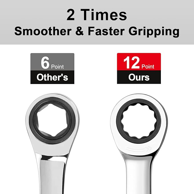 Jetech 30mm Ratcheting Combination Wrench, Industrial Grade Gear Spanner with 12-Point 72-Tooth Ratchet, Forged and Heat-Treated Cr-V Steel, Metric
