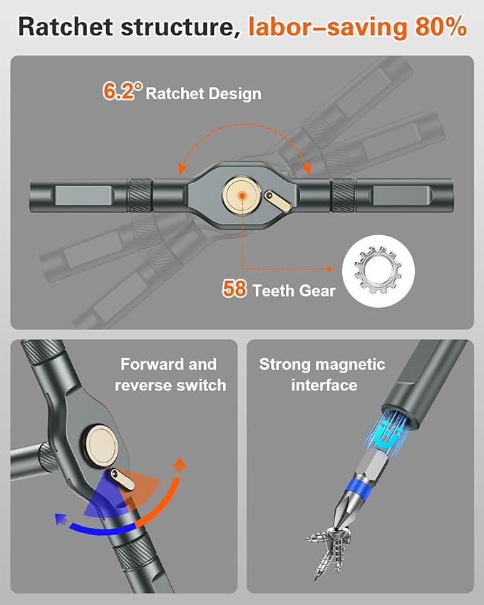 34 in 1 Magnetic Screwdriver Set, Ratcheting Screwdriver Set with 1/4??Socket Adapter, 24 Bits & 7 Hex Sockets, Modular Handle, DIY Tool Kit for Furniture, Appliance, Bicycle, Auto Repairs