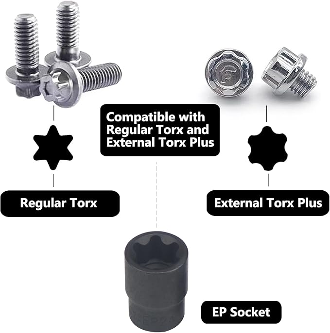19pc External Torx Plus Socket Set 6 Point EP4, EP5, EP6, EP7, EP8, EP10, EP11, EP12, EP14, EP16, EP18, EP20, EP22, EP24, EP26, EP28, EP30, EP32 with 1/2'' 3/8'' 1/4'' Dr E-Torx Plus Socket