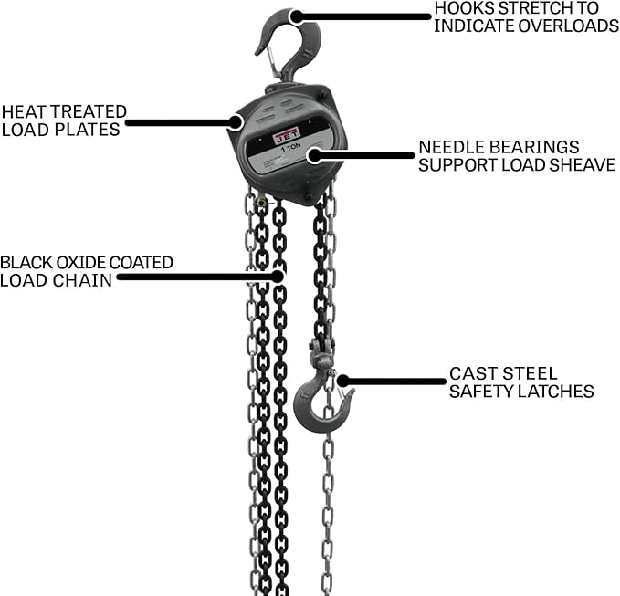 JET 1-Ton Hand Chain Hoist, 30' Lift (Model S90-100-30)