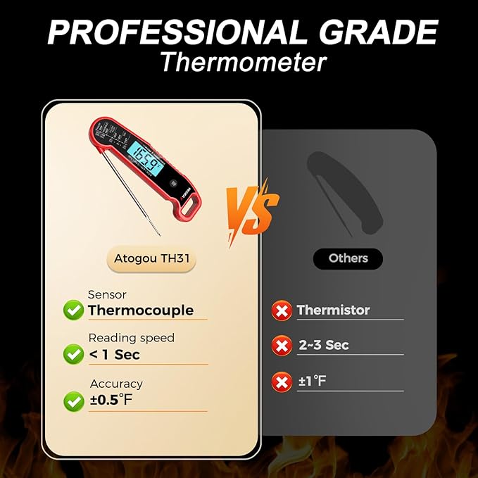 Atogou Professional Food & Meat Thermometer, 1 Sec Instant Read & 짹0.5??Accuracy, Thermocouple Sensor, IP67 Waterproof Digital Thermometer for Cooking, BBQ, Grill Gifts for Men Him Dad Birthday