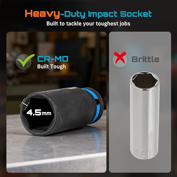 1/2" Drive Deep Impact Socket Set, SAE & Metric Sockets (5/16"-15/16" & 10-24mm), Professional CR-MO Steel, 6-Point for Impact Wrench, Automotive & Truck Repair Tool Kit